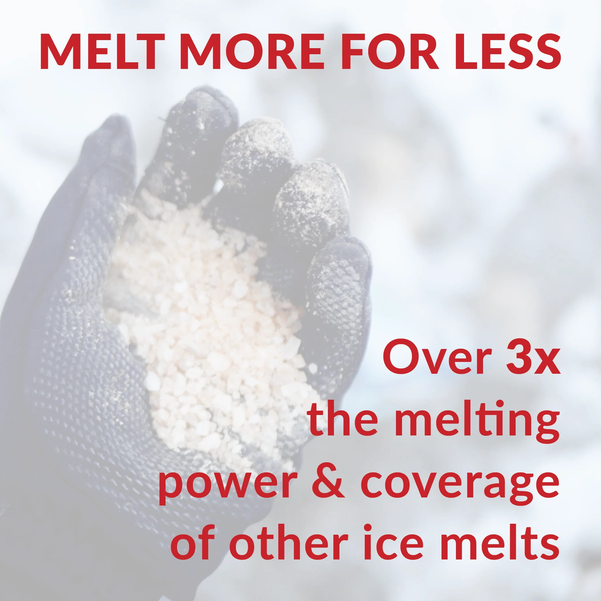 Nature's Blend Ice Melt - Image 6