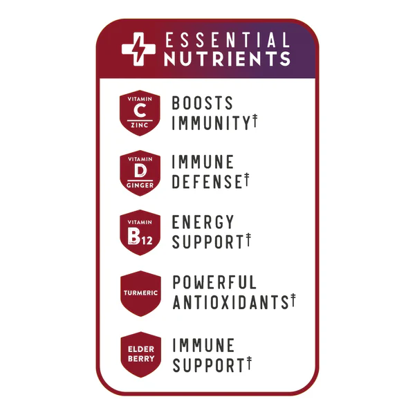 Re-Lyte® Immunity - Image 4